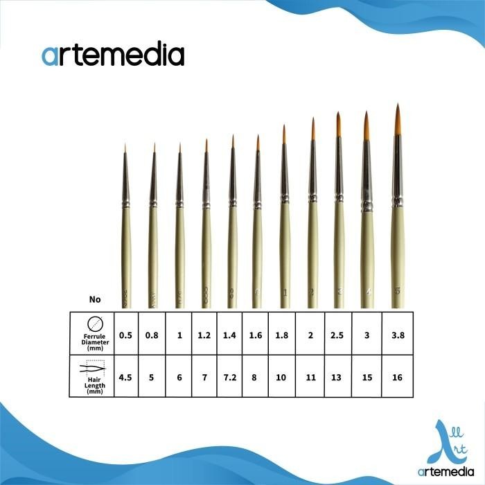 

ARTE GOLD 2700 SH BRUSH ROUND Best Seller