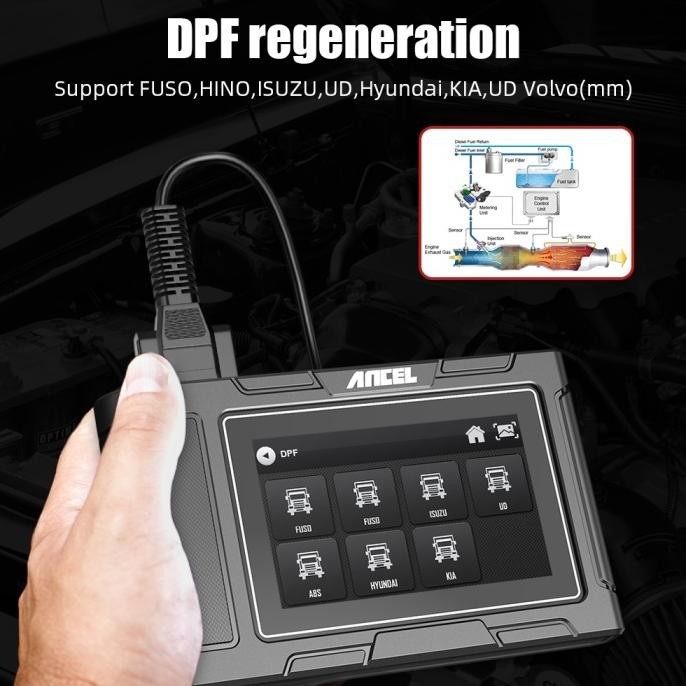 Ancel Hd3200 12V/24V Mobil Obd2 Scanner Sistem Penuh Truk Tugas Berat