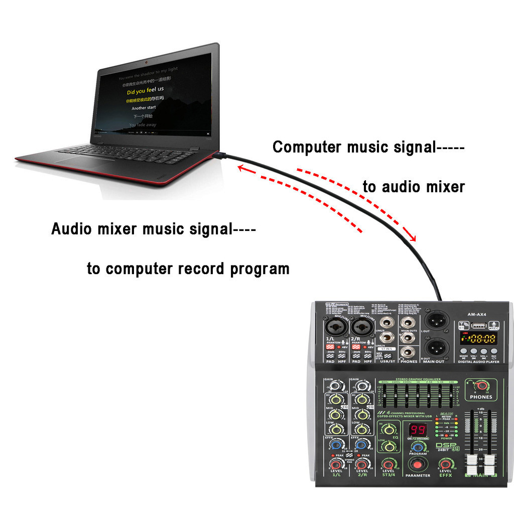 Mixer Audio Digital 4 Channel DSP 99 Effects Bluetooth - AM-AX4