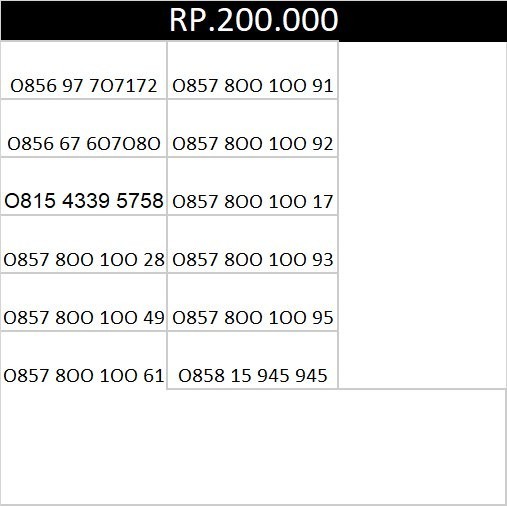 Indosat Cantik Im3 Cantik Kartu Im3 Kartu Indosat Kartu Perdana Indosat Cantik Nomor Indosat Mentari