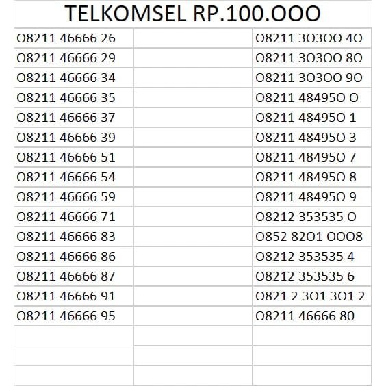 Kartu Perdana Telkomsel Cantik Simpati As Loop