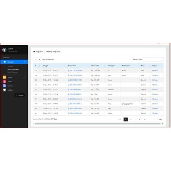software aplikasi toko komputer handphone elektronik mainan & service