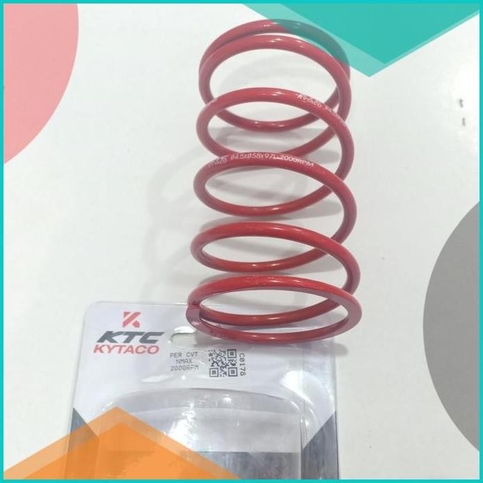 percvt ktc kytaco nmax 155 2000rpm/ per civiti ktc kytaco new nmax 155