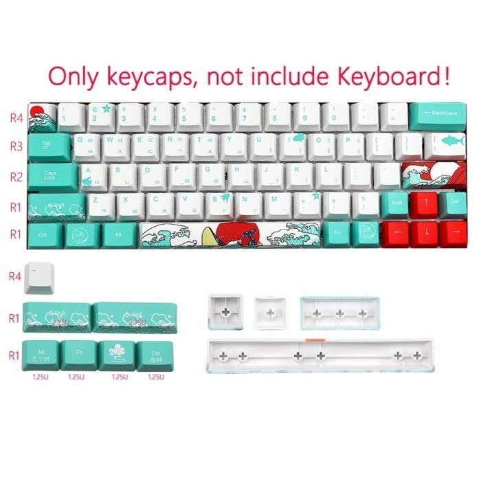 Keycap Keycaps Mechanical Japanese Ukiyo Sea Ve Pbt Oem Profile