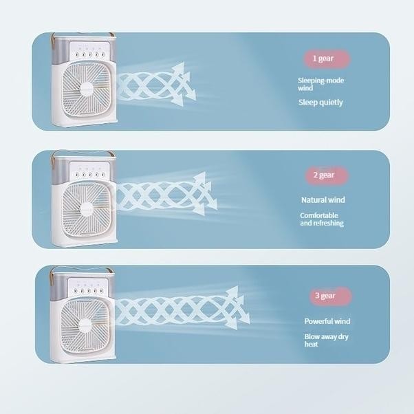 

Ac Mini Portable Air Cooler Fan Kipas Pendingin Ruangan Humidifier New P88L