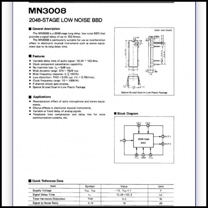 GRATIS ONGKIR IC MN 3008 PANASONIC 