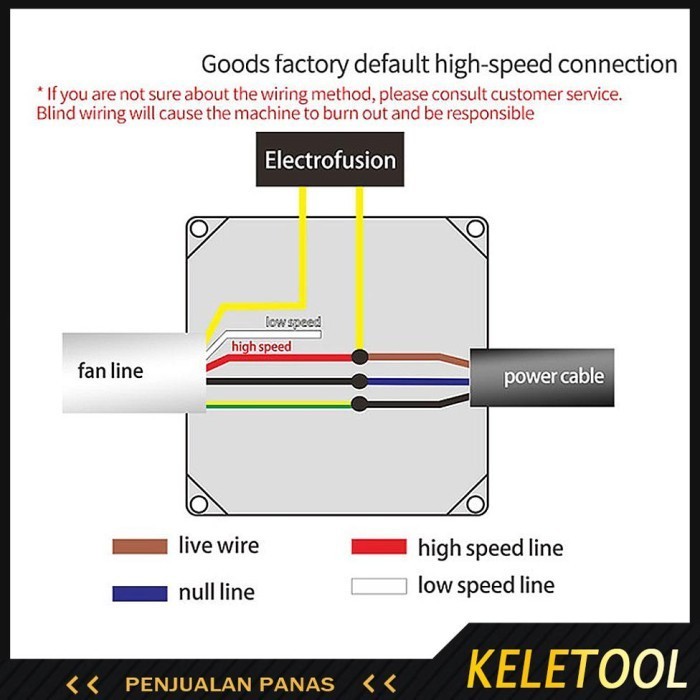 Keletool Kipas Blower 4 Inch Kipas Penyedot Udara Ruangan Blower