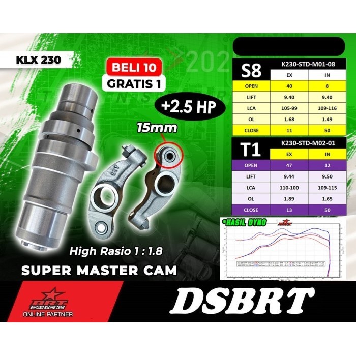 Super Master Cam Klx 230 Brt Noken As Klx 230 Brt