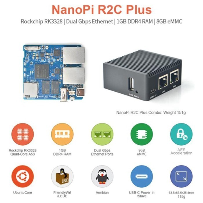 Nanopi R2C Plus Router Rockchip Rk3328 1Gb Ddr4 Ram + 8Gb Emmc Dual