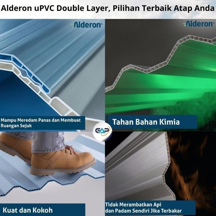 Atap Alderon Upvc Twinwall Double Layer Lebar 860 Asli Doff Transparan