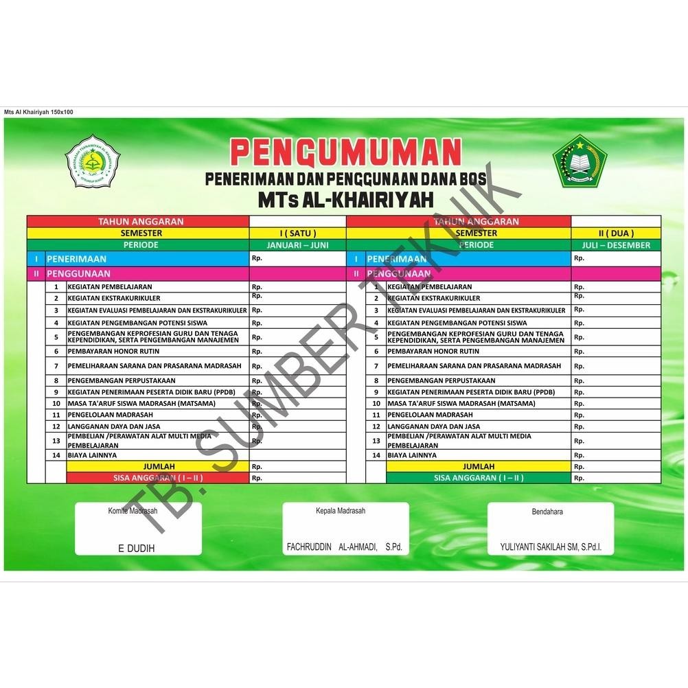 

Penerimaan Pengaana Bos 150 X 100 Cm