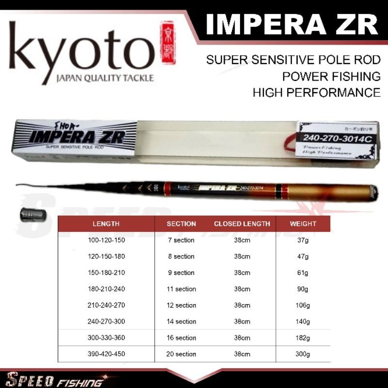 [BEST DEAL] Tegek Kyoto Impera ZR Zoom Pole Rod Carbon