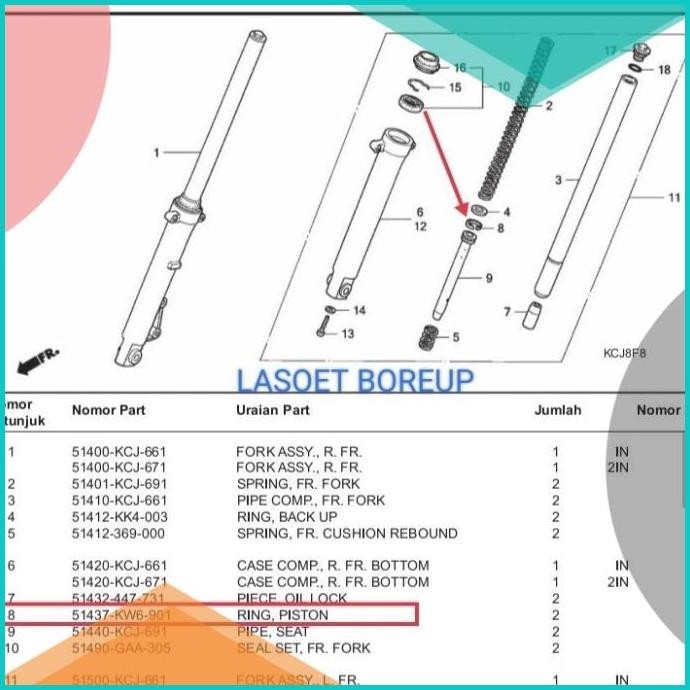 RING PLASTIK SULING SHOCK DEPAN TIGER 2000 TIREV CB150R ORI AHM 13m4yZ