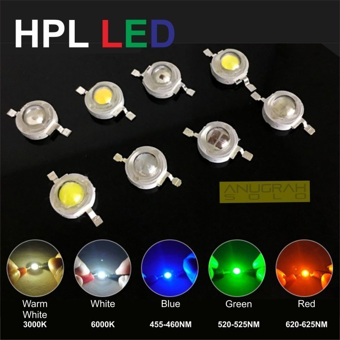 Buruan beli] HPL Led 1 Watt