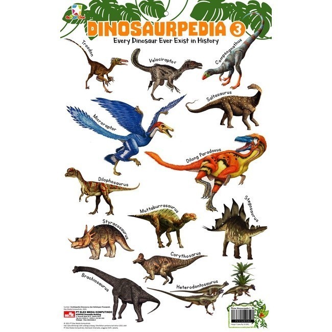 OPREDO POSTER DINOSAURPEDIA 3