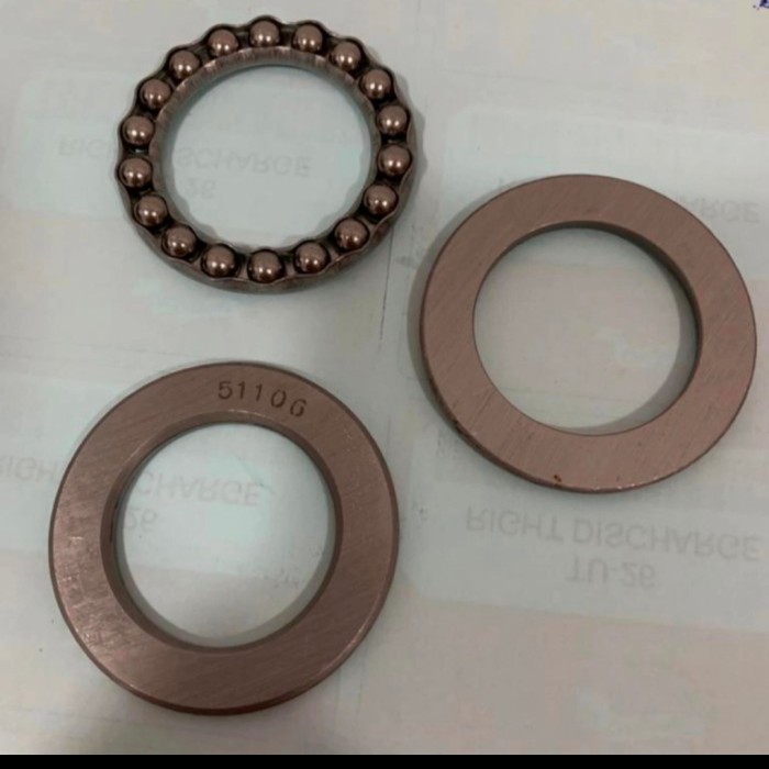 }}}}}}] bearing gilingan daging 32