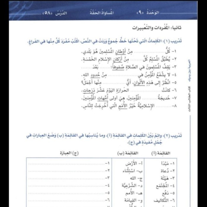 

Buku Al-Arabiyyah Bayna Yadayk Jilid 3 Bagian Kedua