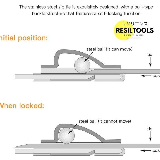 

Perpack Cable Ties Stainless Hitam 4.6 X 200 Mm Tali Tie Tis 20 Cm Premium Murah Baru