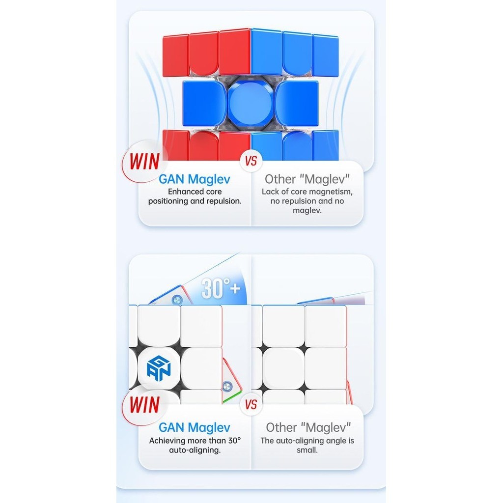 Rubik 3x3 Gan 356 M Maglev Stickerless Original LA