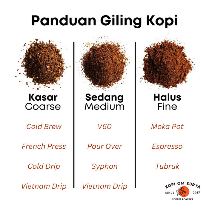 

Kopi Arabika Bali Kintamani 1Kg - Kopi Premium - Single Origin