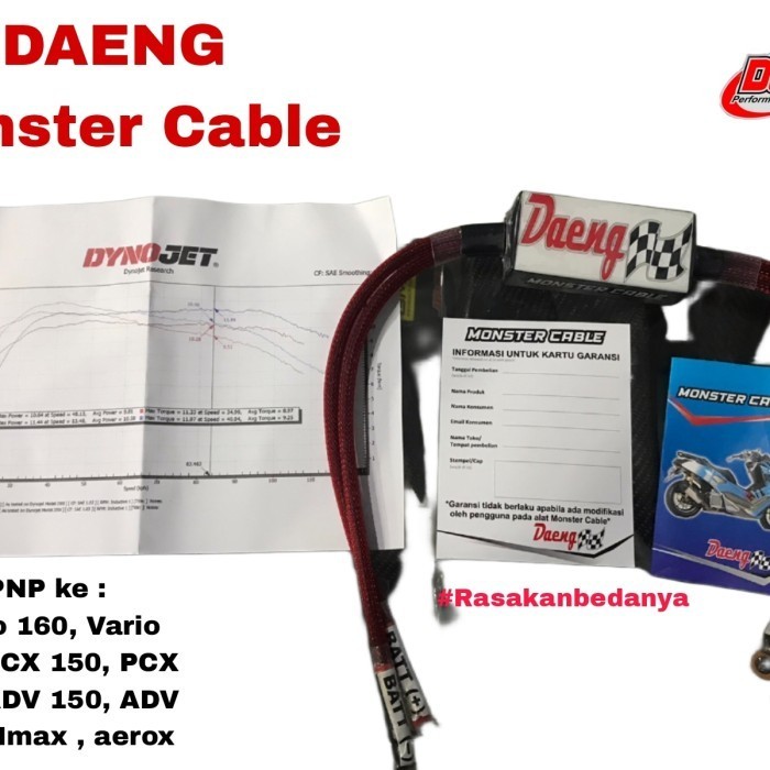Daeng Monster Cable for Vario 160 Vario 160 aerox Nmax PCX 150 PCX 160