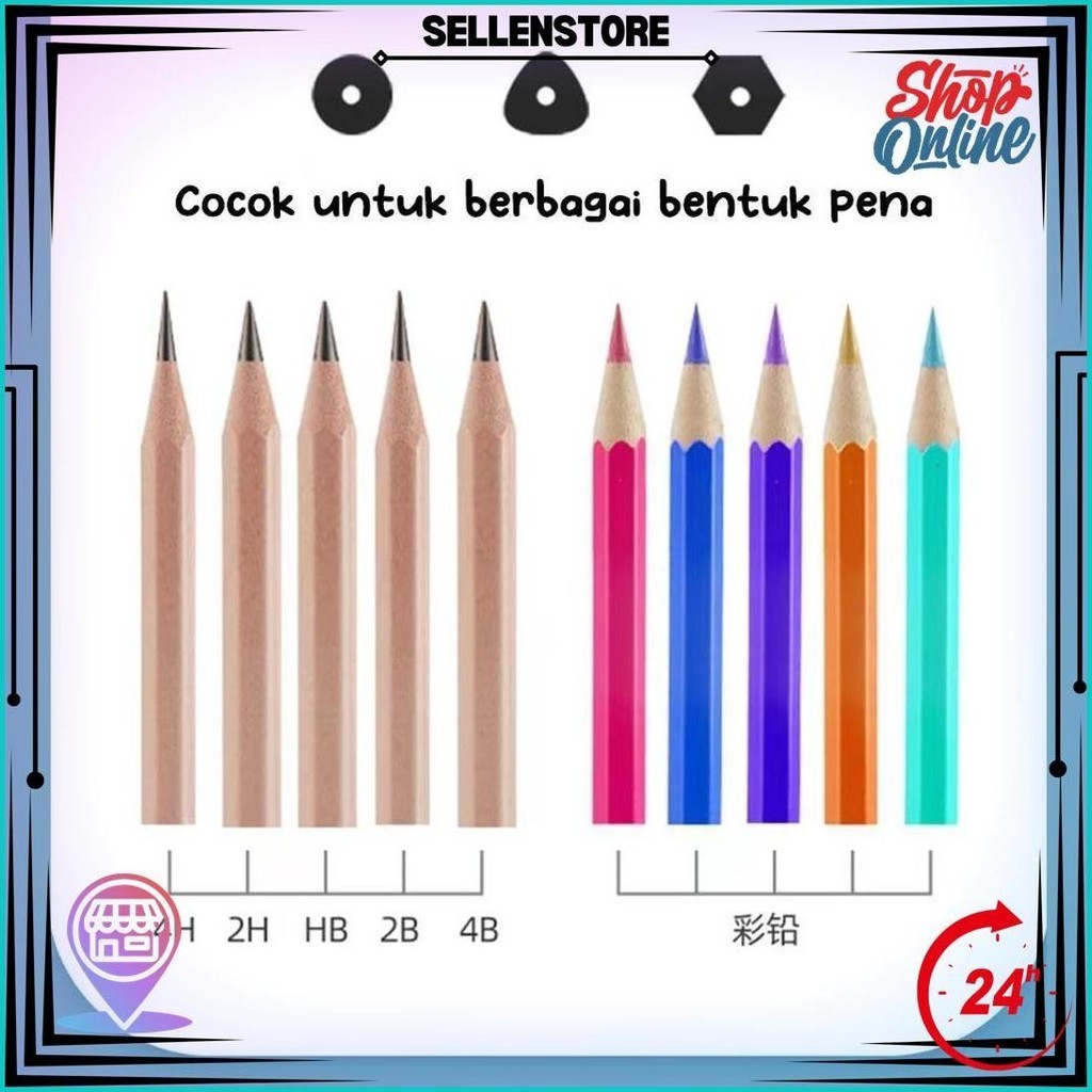 

(Keya) Electric Stationery Set / Set Alat Tulis Anak Rautan Penghapus Vacuum Lengkap Gratis Ongkir