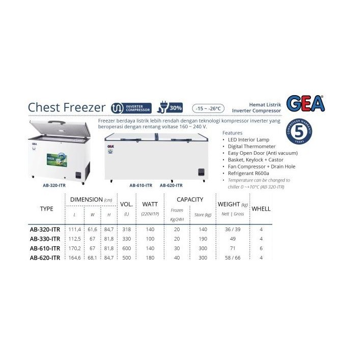 [Ready] Gea Chest Freezer Box Ab-330-Itr / Freezer Box Ab 330 Itr / Ab-330 Itr