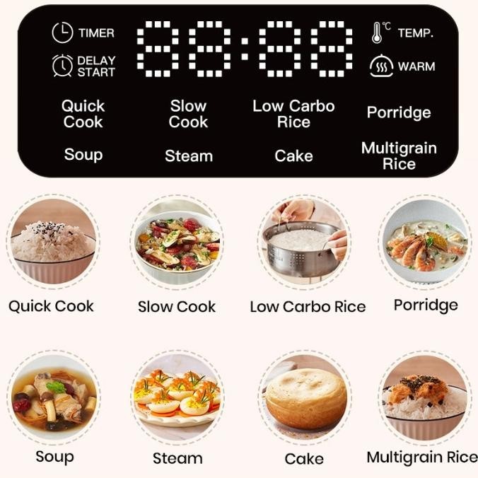 [Ready Stock] Rice Cooker Mecco Low Carbo Sugar Watt 1.8 Liter Mejikom Mecoo Meco