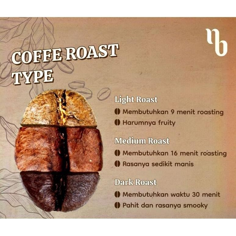 

gfd-6 Kopi Bubuk Robusta 1Kg Tanpa Campuran Kemasan Plastik PP Hemat