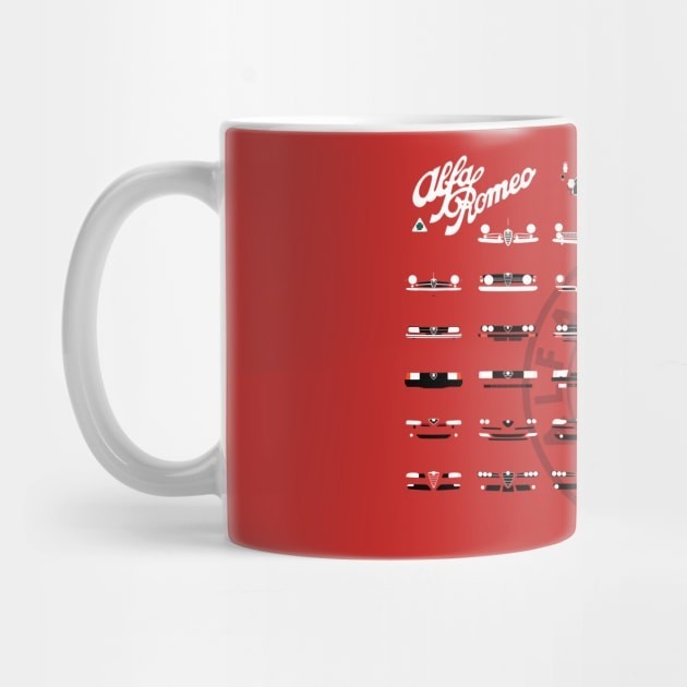 Mug Kopi Keluarga Alfa Romeo