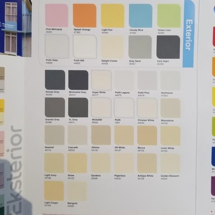 Dulux Catylac Exterior 5 Kg Putih 888 / Warna / Cat Khusus Exterior