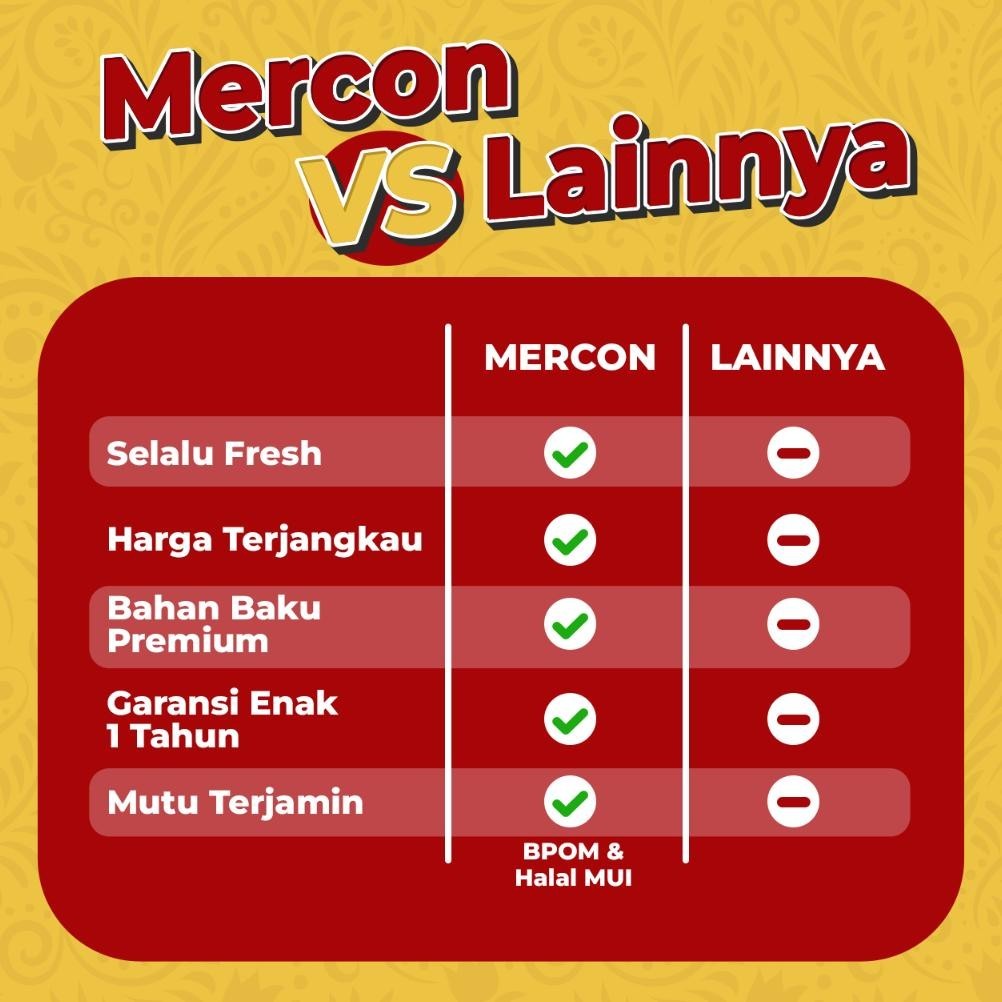 

aq-54 Mercon Merah Putih - Hemat Combo Bertiga || 3 x Oseng Mercon Daging Termurah