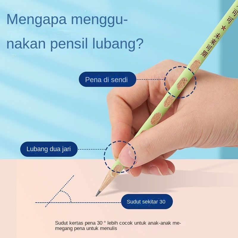 

Pensil Siswa Posisi Yang Benar Posisi Alur Pensil