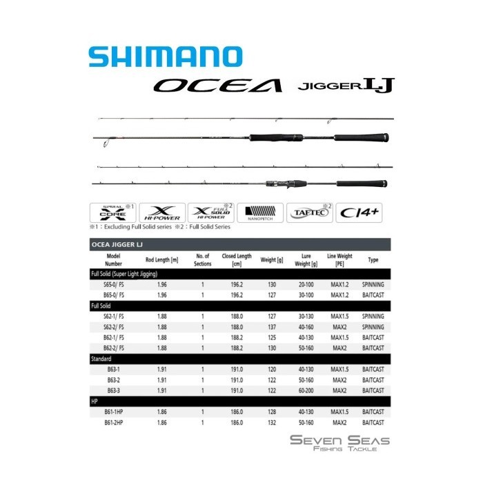 Shimano Ocea Jigger Lj Light Jigging Rod Joran Pancing