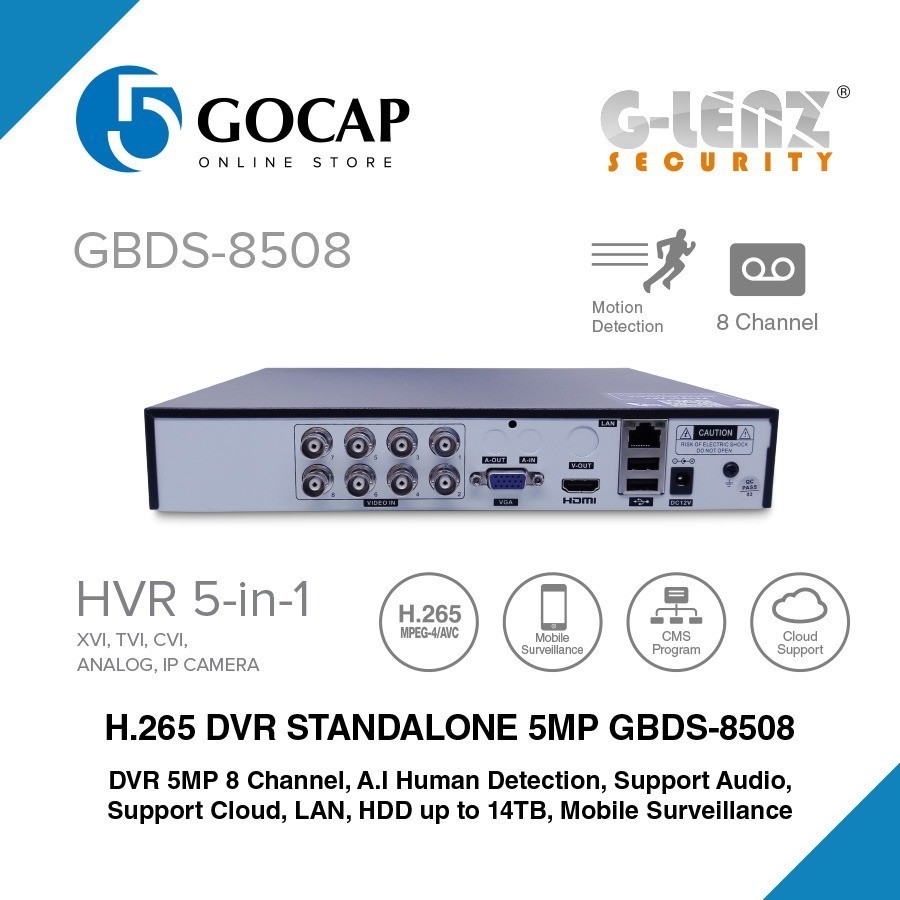 GLENZ DVR 5MP BLACK SERIES - GBDS 4CH / 8CH / 16CH P6SLITE