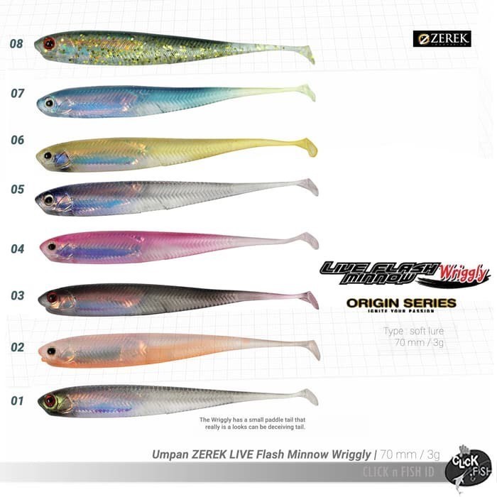 Umpan Zerek Wriggly Live Flash Minnow 5Pcs 130Mm 15 Gram