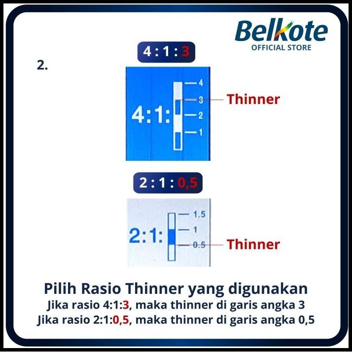 

TERBARU PENGGARIS RASIO/SKALA PENGADUK CAT BELKOTE PAINT MIXING STICK - 1 PC