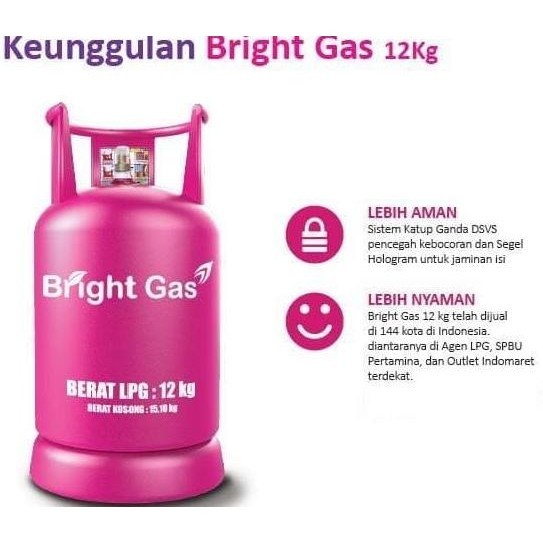 Tabung Gas Elpiji Kosong 12 Kg Bright