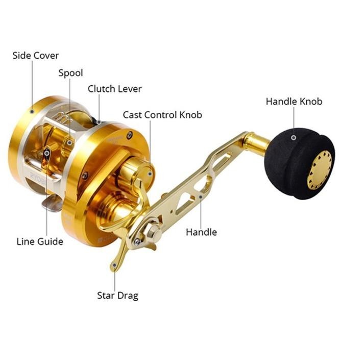 RYOBI Varius GA C3030 Overhead OH Jigging Reel Gulungan Pancing Laut