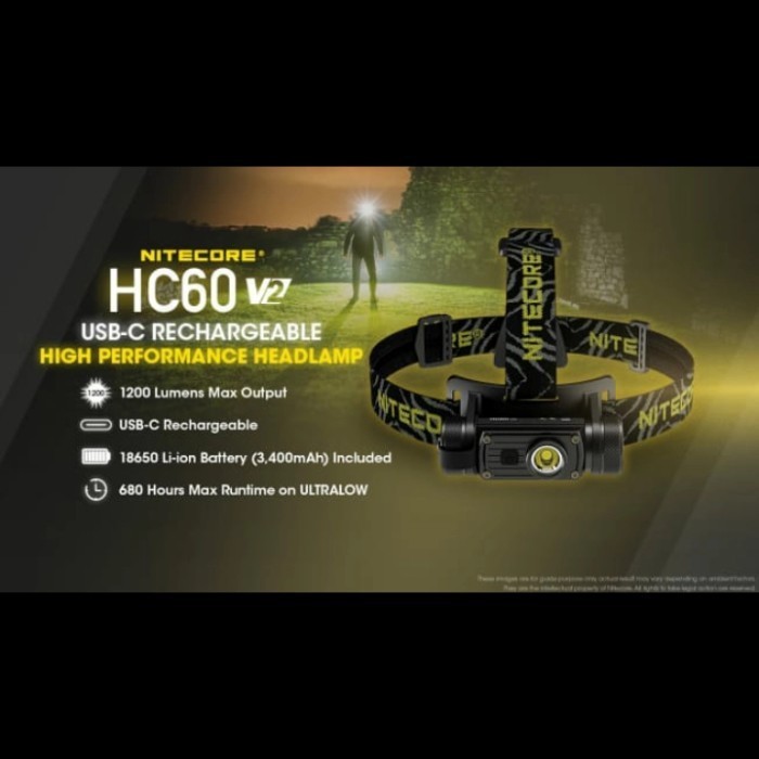 HEADLAMP NITECORE HC60 V2 1200 LUMENS