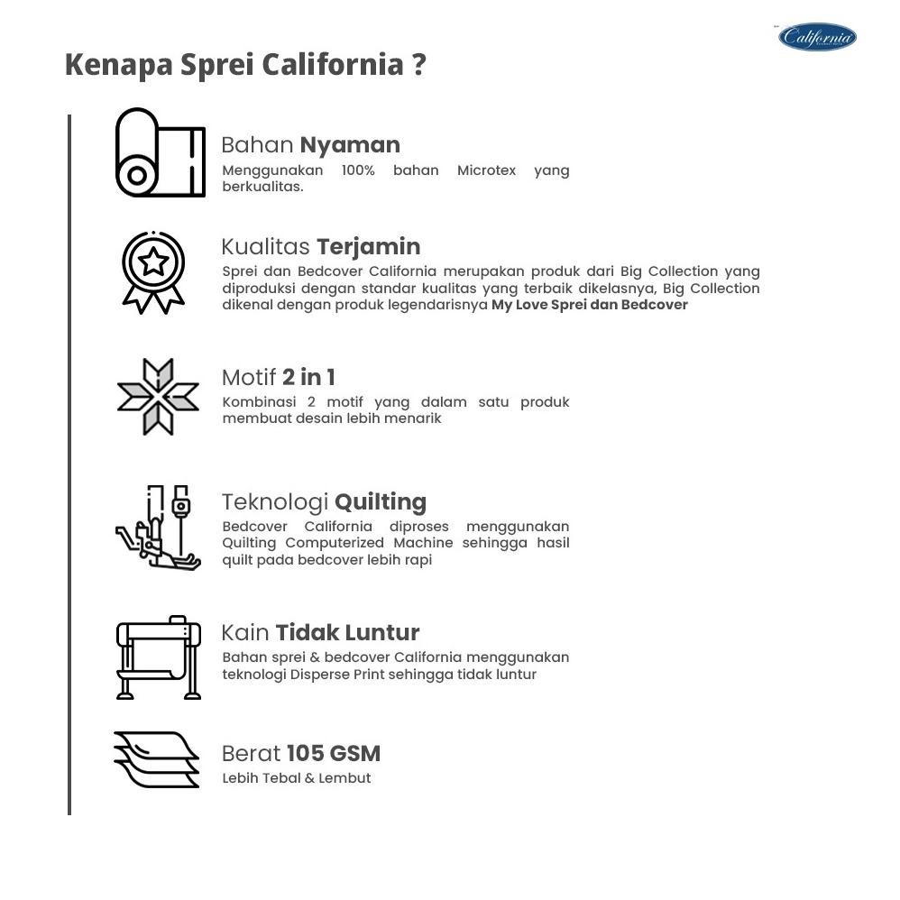 Terlaris California Sprei Single Fitted 100X200 Invaders Vb-8