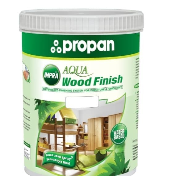 Propan Aqua Sanding Sealer 1 Kg