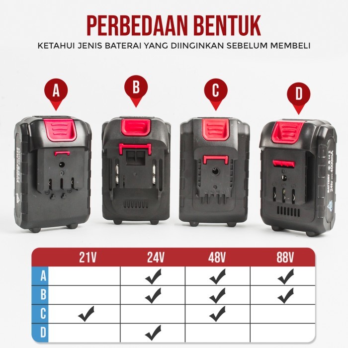 Wiji Baterai Lithium-Ion 24Volt & 48Volt