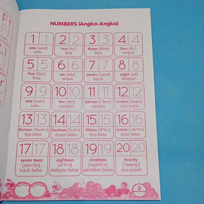 

Buku Pintar Berbahasa Inggris besar A4