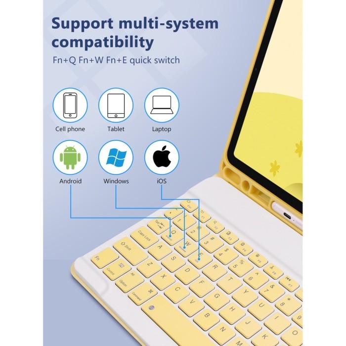 Wireless Bluetooth Keyboard Mouse Set For Ipad Tablet Hp Portable