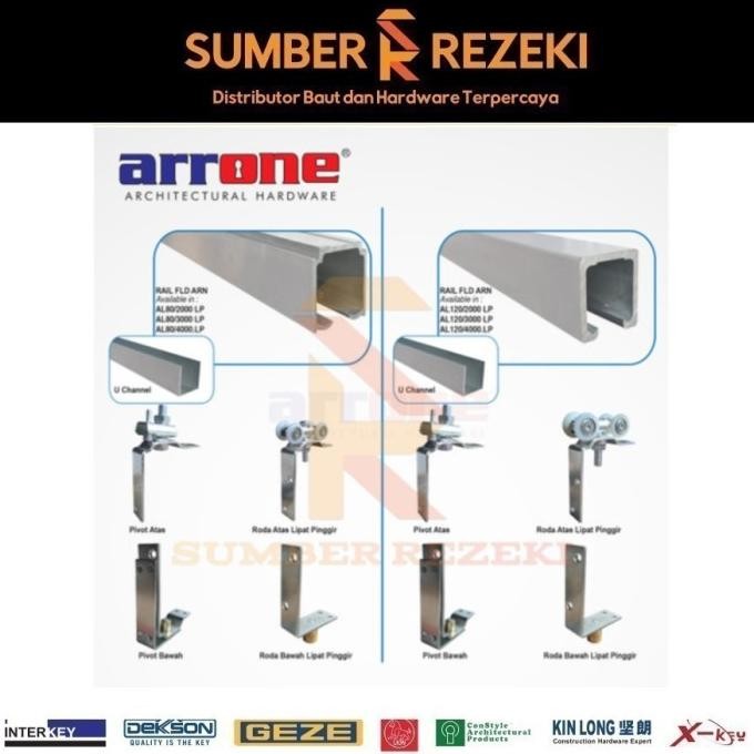 1 Set Rail Folding Rel Pintu Lipat Arrone