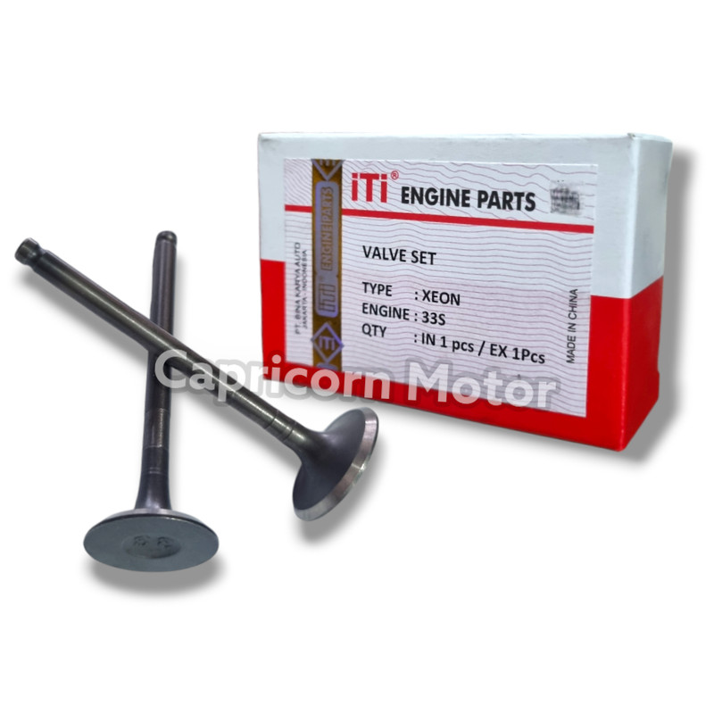 Payung KLEP SET XEON  ITI