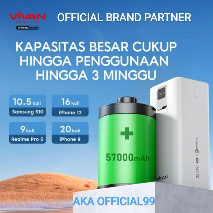 Vivan Vpb-B60 Power Bank 57000Mah Powerbank Quick Charge 3.0 22.5W - Hot Sale