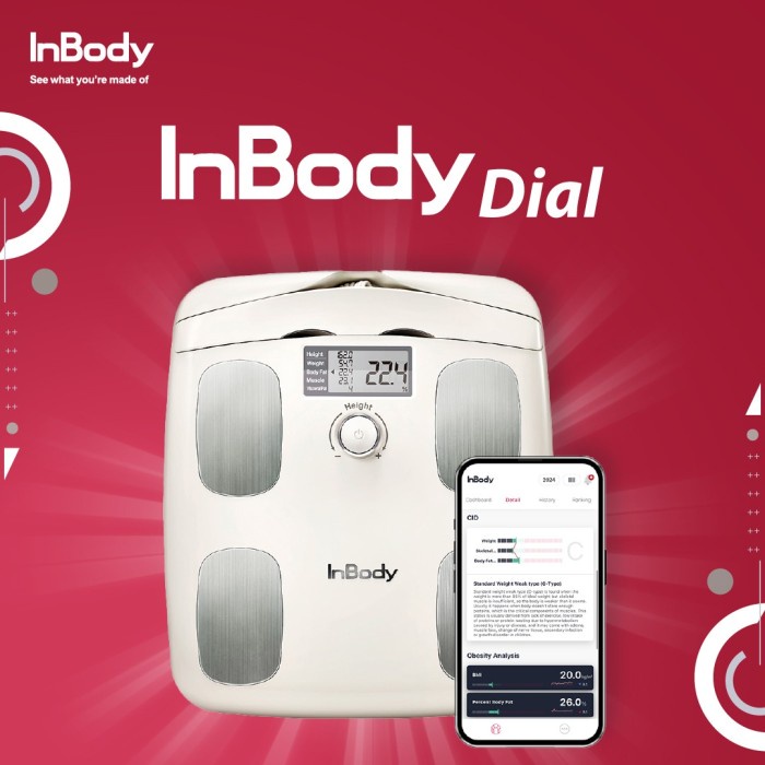 Terlaris Inbody Dial