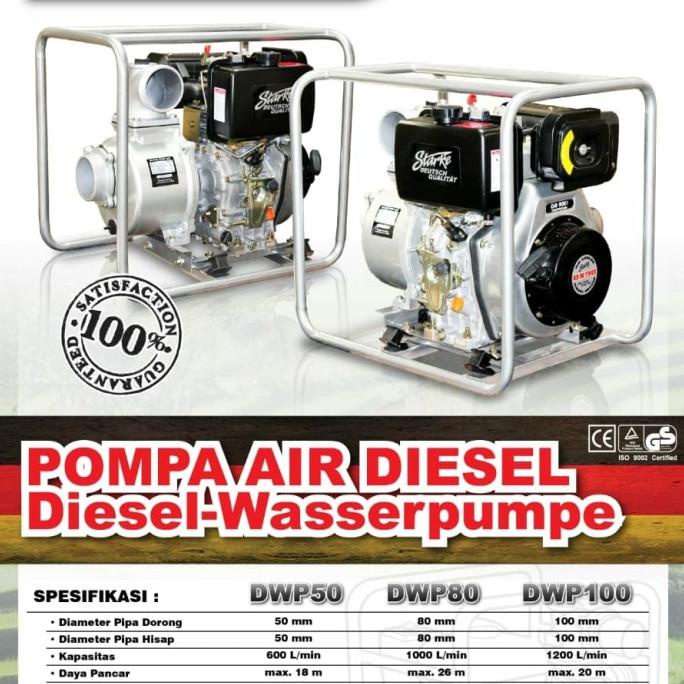 Alkon Solar 2 Inch Dwp 50 Starke